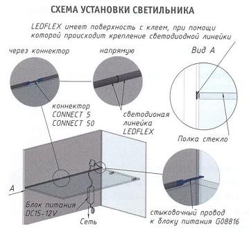 Схема установки светильника Схема установки светильника