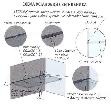 Схема установки светильника