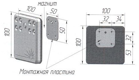 Светодиодный светильник для корпусной мебели, размеры